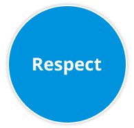 Respect